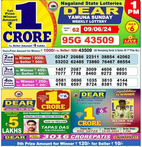 Dear 1pm – 6pm – 8pm Draw Result Date: 28.8.2024 .